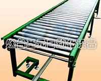 輥道輸送（sòng）機