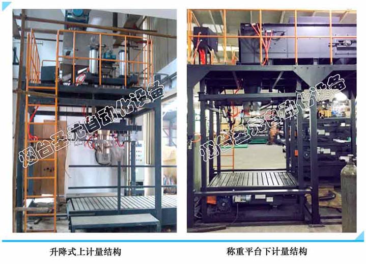 皮帶式（shì）噸袋包裝（zhuāng）機（jī）圖